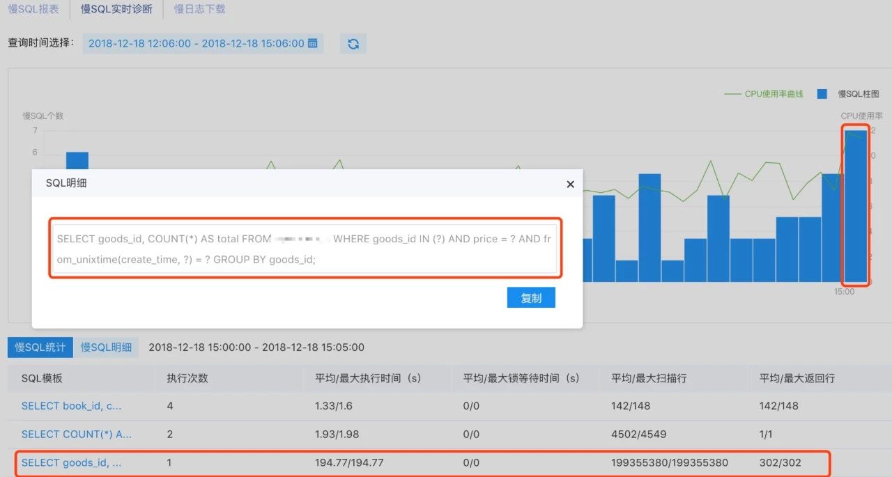 百度云推出RDS for MySQL的慢SQL统计分析功能!