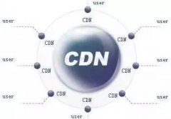 CDN内容分发网络 cdn流量包