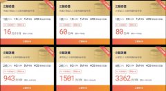 云主机租用 一个月多少钱